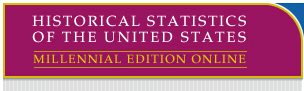 Historical Statistics of the United States Millennial Edition Online